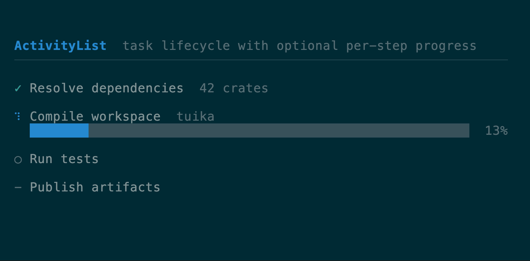 ActivityList demo