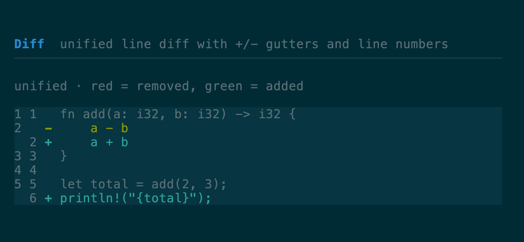 Diff demo
