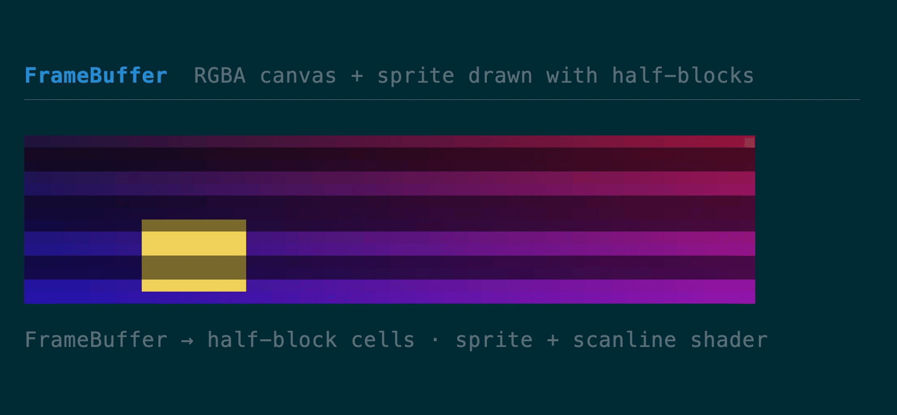 FrameBuffer demo