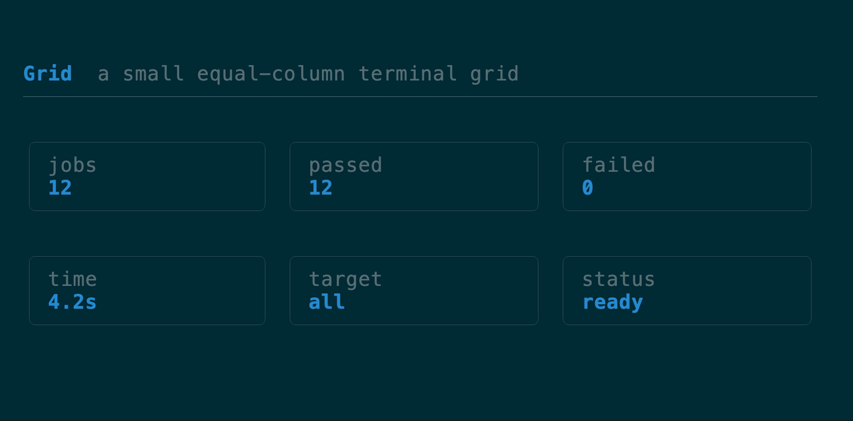 Grid demo
