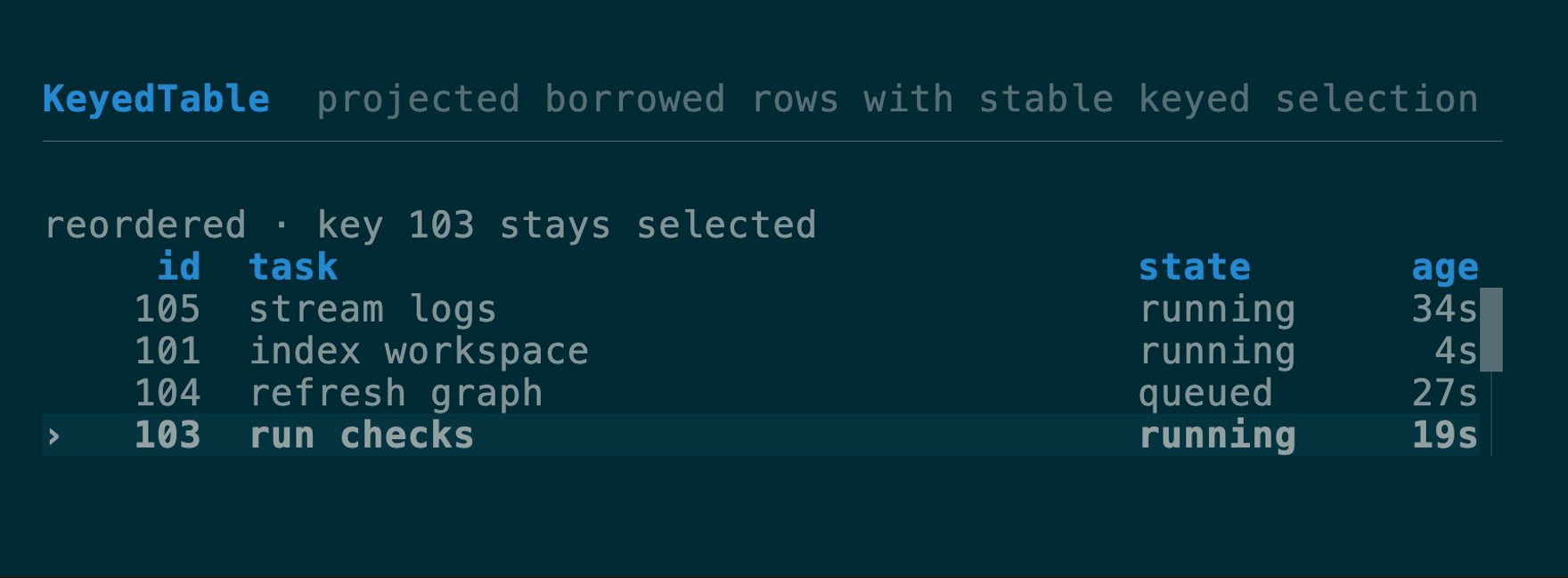 Keyed table selection following a row through reorder and filtering