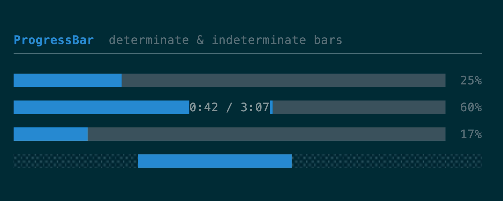 ProgressBar demo